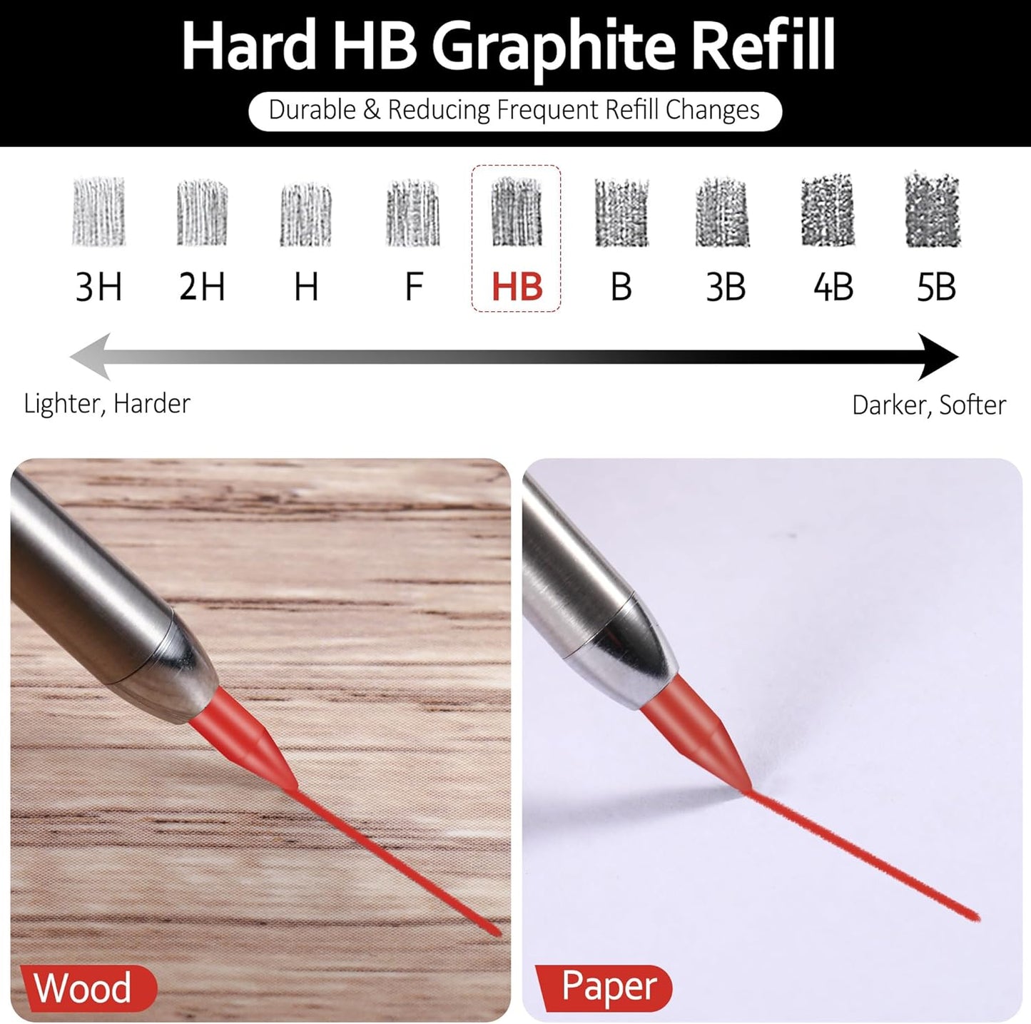 Hiboom 24 Pieces 2.8mm HB Refill for Carpenter Pencil, Study Long Lasting Pencil for Mechanical Pencil Woodworking Construction (Black)