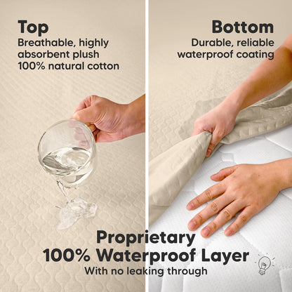 2-Pack Waterproof Crib Mattress Protector Cover Fitted - Quiet Baby Crib Mattress Pad Sheets, 52" x 28" Soft Quilted Cotton Baby Sheet, Machine Washable, Easy Fit, Durable (Soft White/Mavy)