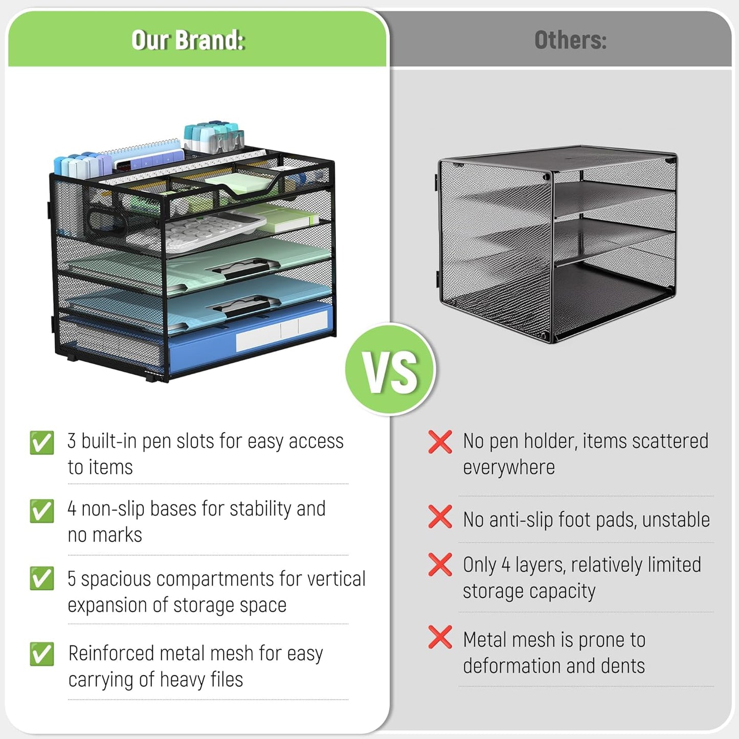 Docnest 5 Tier Letter Tray with Hanging File Organizer-Mesh Desk Organizer-Desktop Storage Box Built in Pen Holder and Handles, File Folder Holder for Mail Documents Office Supplies-Black