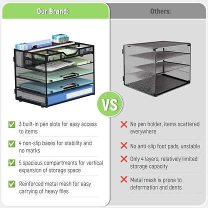 Docnest 5 Tier Letter Tray with Hanging File Organizer-Mesh Desk Organizer-Desktop Storage Box Built in Pen Holder and Handles, File Folder Holder for Mail Documents Office Supplies-Black
