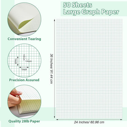 gisgfim 50 Sheets Large Graph Paper 24 x 36 In Graph Paper Pad 1/4 In Ruled Large Grid Paper Sheet Blueprint Paper Engineering Paper Poster for Architect Designer Mathematician Draftsman(White）