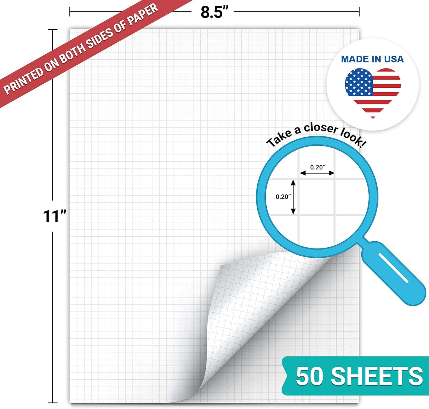 321Done Graph Paper Notepad - 50 Sheets (5.5" x 8.5") - 0.20" Grid Planning Note Pad - Thick Premium Paper - Made in USA - Plain White