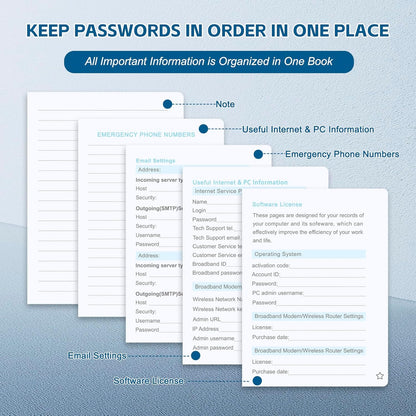 MOSA BEAR Password Keeper Book with Alphabetical Tabs，4.3"x5.7" Small Password Books for Seniors Password Notebook for Internet Website Address Log in Detail（Dark Blue）