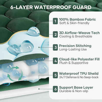 OhGeni 100% Waterproof Queen Size Mattress Protector,Soft Mattress Pad, Cooling Breathable Fitted Sheets,Washable Bed Cover,Non-Slip Deep Pocket,Noiseless for Bedroom