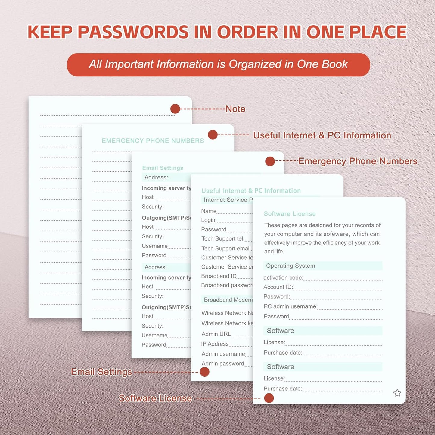 MOSA BEAR Password Keeper Book with Alphabetical Tabs，4.3"x5.7" Small Password Books for Seniors Password Notebook for Internet Website Address Log in Detail（Dark Blue）