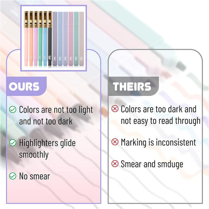 Mr. Pen- Aesthetic Highlighters and Ballpoint Pens No Bleed, 12 Pack, Pastel Colors, Bible Highlighters and Pens No Bleed, Fast Dry and No Smear for Bible Journaling, Planner, School Supplies