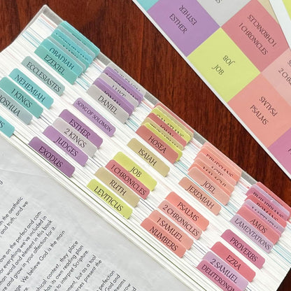 Thinkor Reposition Laminated Bible Tabs, Large Print Stickers, Easy to Read & Apply Bible Tabs for Women & Man (Earthy Brown)