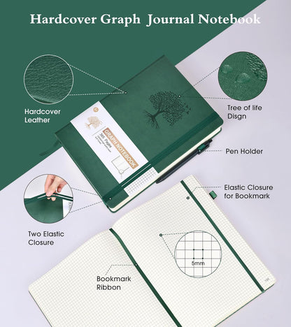 Lined Journal Notebook -365 Pages A5 Thick Journals for Writing Ruled Notebook, Hardcover Leather Journal for Women Men Daily Journal Notebook for Work, Note Taking, 100Gsm Lined Paper( 5.75'' X 8.38'' Green)