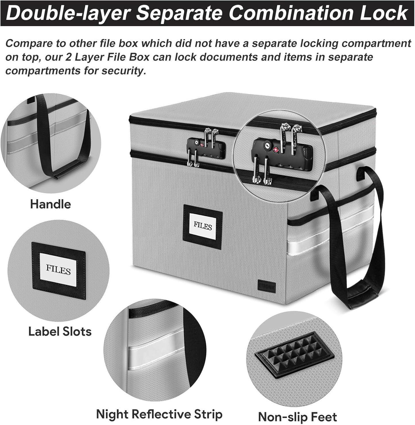 ETRONIK Fireproof Document Box with Lock, 2 Layer File Cabinet Organizer with 5 Tab Inserts, Portable Office Collapsible File Storage with Reflective Strip for Hanging Letter, Legal Size Folder