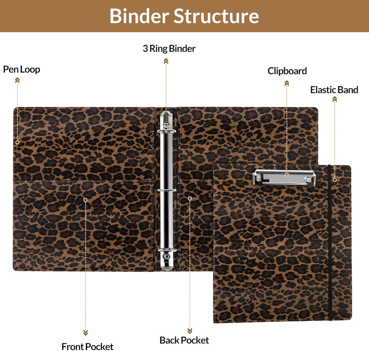 SKYDUE 1 Inch 3-Ring Binder with Clipboard, PU Aesthetic Binder with 5 Dividers, Notepad, Stickers & Pockets for Work and School (Letter Size)