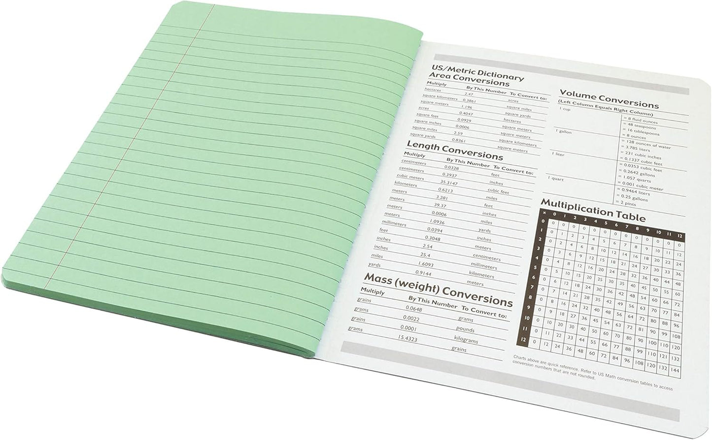 Pacon Junior Composition Book, 3/8" Ruled 5" x 7-1/2", 100 White Sheets , 6 Count