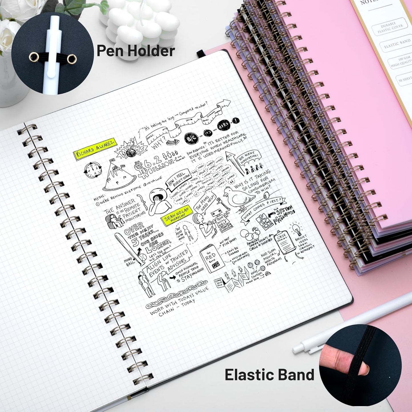 Yoment Graph Paper Spiral Notebook A5 Graphing Notebook 160 Pages Graph Paper Notebook Spiral Bound Waterproof Plastic Hardcover Spiral Journal 5x7 Grid Notebooks for Note Taking,Black