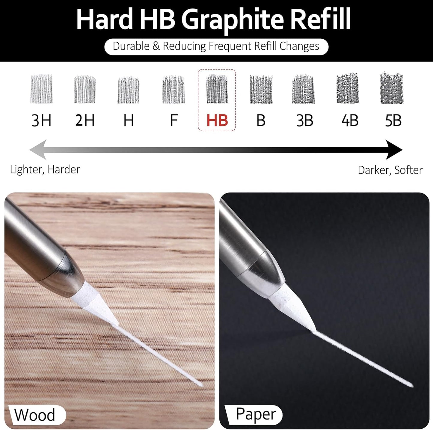 Hiboom 24 Pieces 2.8mm HB Refill for Carpenter Pencil, Study Long Lasting Pencil for Mechanical Pencil Woodworking Construction (Black)