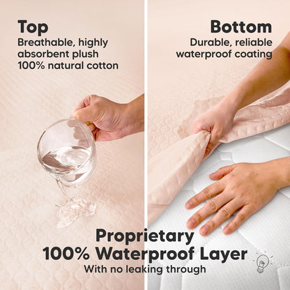 2-Pack Waterproof Crib Mattress Protector Cover Fitted - Quiet Baby Crib Mattress Pad Sheets, 52" x 28" Soft Quilted Cotton Baby Sheet, Machine Washable, Easy Fit, Durable (Soft White/Mavy)