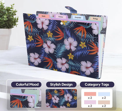 Forest Series Expanding File Folder Stylish Funky Cute Retro Document Organizer with Natural Scenes for Students,Teachers & Freelancers - Blue Butterfly