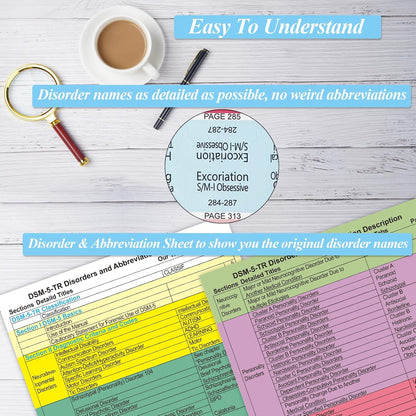 Index Tabs for DSM-5, Color-Coded and Laminated, with 11 Blank Tabs, Alignment Guide and Inspirational Bookmark Included, Tear-Resistant & Waterproof