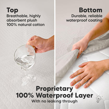 2-Pack Waterproof Crib Mattress Protector Cover Fitted - Quiet Baby Crib Mattress Pad Sheets, 52" x 28" Soft Quilted Cotton Baby Sheet, Machine Washable, Easy Fit, Durable (Soft White/Mavy)