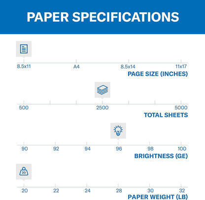 Hammermill Printer Paper, Fore Multipurpose 20 lb Copy Paper, 8.5 x 11-1 Ream (500 Sheets) - 96 Bright, Made in the USA, 103267