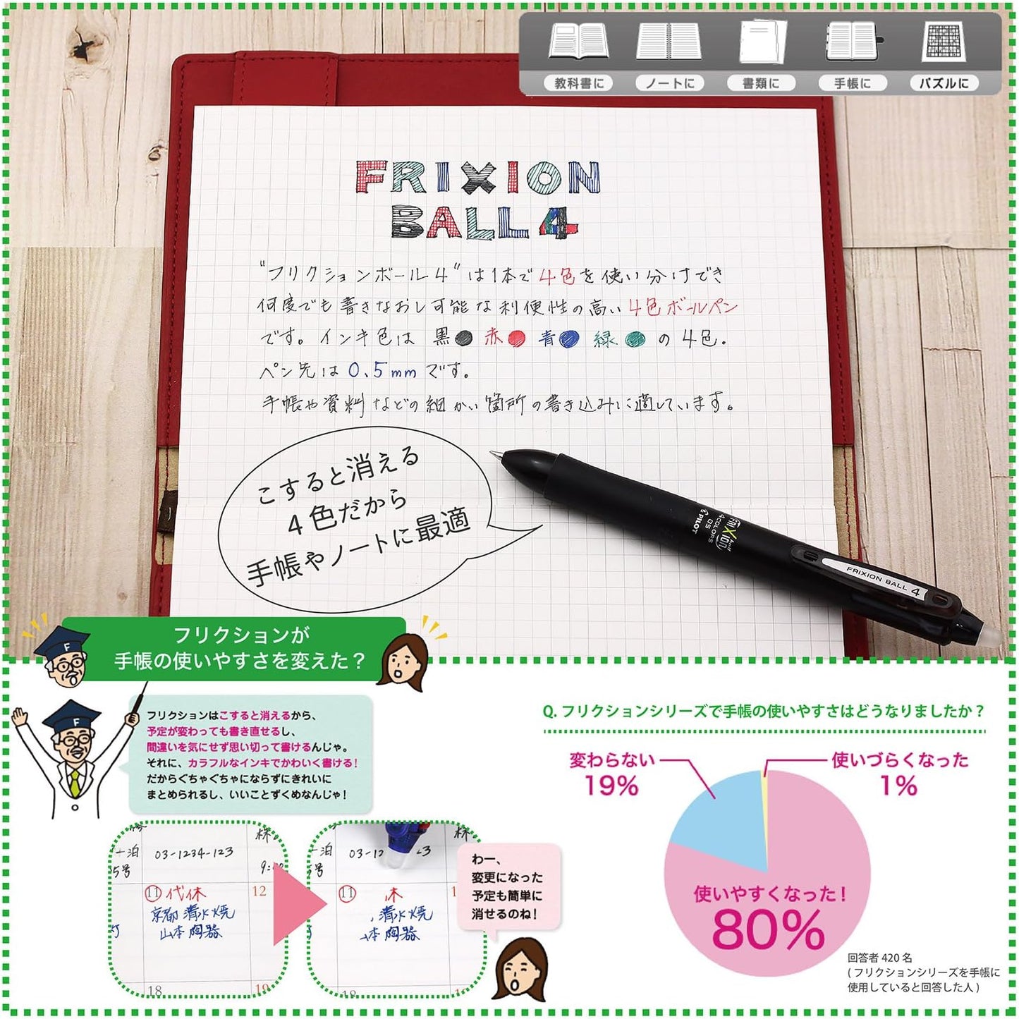 Pilot Frixion Ball Knock 4 Color Gel Ink Multi-Pen, Black (LKFB-80EF-B)