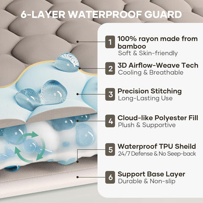 OhGeni 100% Waterproof Queen Size Mattress Protector,Soft Mattress Pad, Cooling Breathable Fitted Sheets,Washable Bed Cover,Non-Slip Deep Pocket,Noiseless for Bedroom