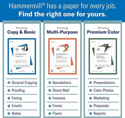 Hammermill Cardstock, Premium Color Copy, 60 lb, 8.5 x 11-100 Bright, Made in the USA Card Stock, 122549R, White - 1 Pack (250 Sheets)