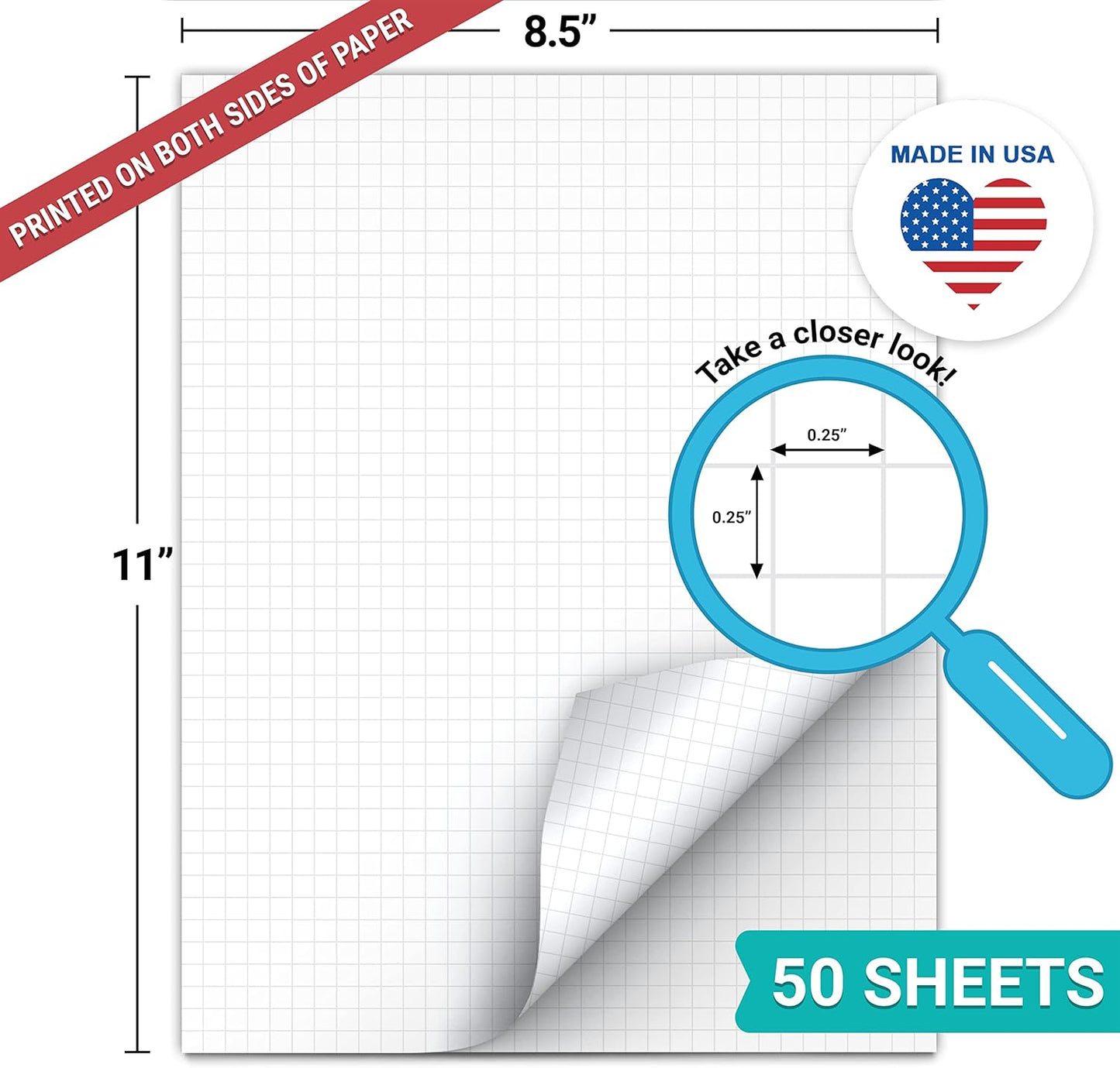 321Done Graph Paper Notepad - 50 Sheets (5.5" x 8.5") - 0.20" Grid Planning Note Pad - Thick Premium Paper - Made in USA - Plain White