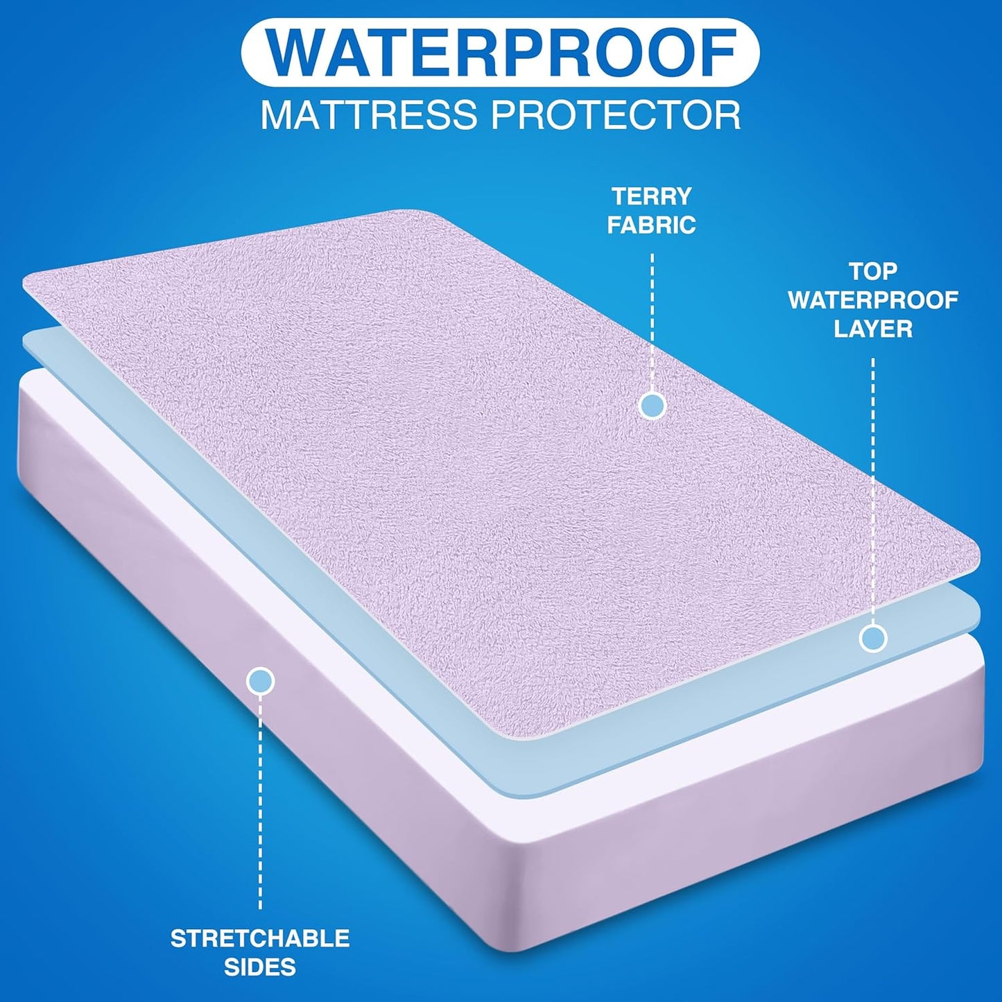 Twin Size Mattress Protector Waterproof, Premium 200 GSM Terry Mattress Cover, Soft & Breathable Bed Cover, Fitted Sheet Style Stretchable Deep Pockets 15" by Utopia Bedding (White)