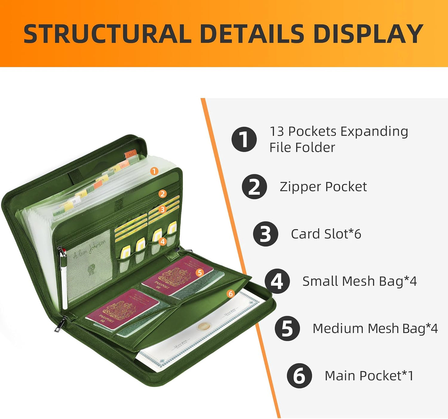 JUNDUN Accordion File Organizer - Fireproof Accordion Folder with Zipper & Labels - 13 Pocket Expanding File Folder with Multi-Pockets Document Organizer Folder for Letter A4 Files | Receipt and More