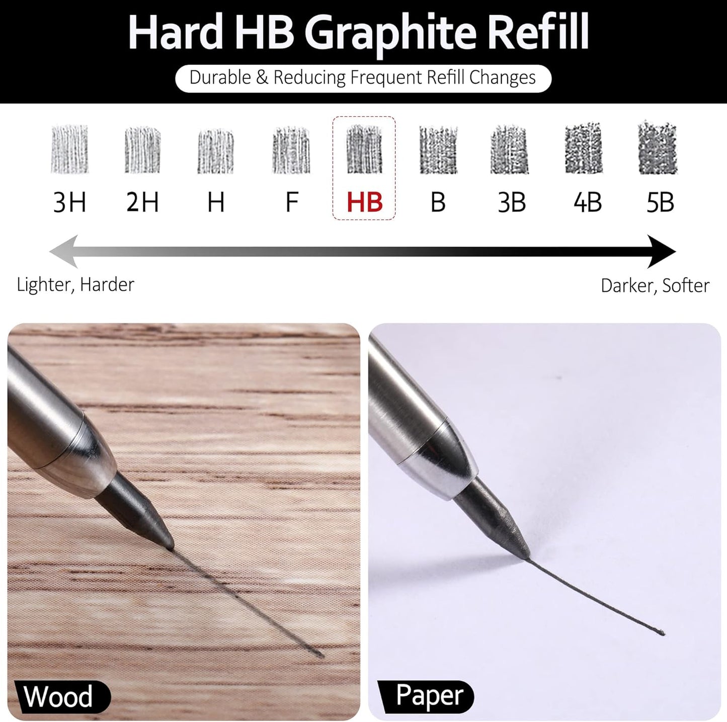 Hiboom 24 Pieces 2.8mm HB Refill for Carpenter Pencil, Study Long Lasting Pencil for Mechanical Pencil Woodworking Construction (Black)