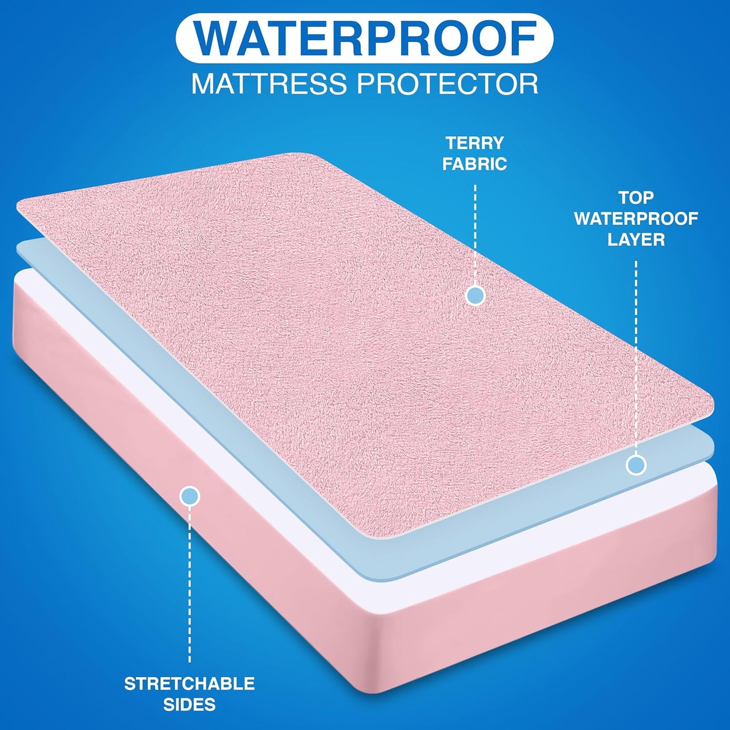 Twin Size Mattress Protector Waterproof, Premium 200 GSM Terry Mattress Cover, Soft & Breathable Bed Cover, Fitted Sheet Style Stretchable Deep Pockets 15" by Utopia Bedding (White)