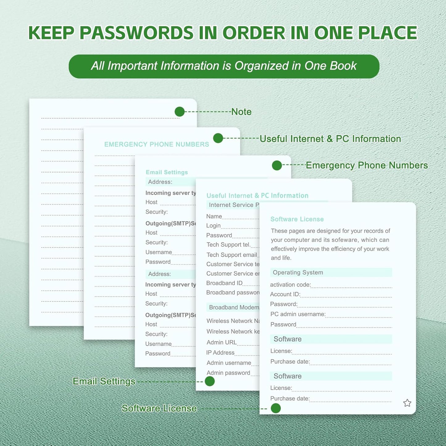 MOSA BEAR Password Keeper Book with Alphabetical Tabs，4.3"x5.7" Small Password Books for Seniors Password Notebook for Internet Website Address Log in Detail（Dark Blue）