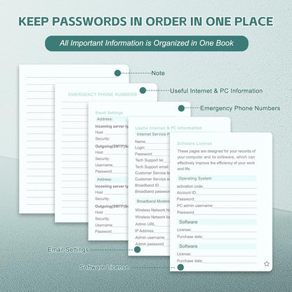 MOSA BEAR Password Keeper Book with Alphabetical Tabs，4.3"x5.7" Small Password Books for Seniors Password Notebook for Internet Website Address Log in Detail（Dark Blue）