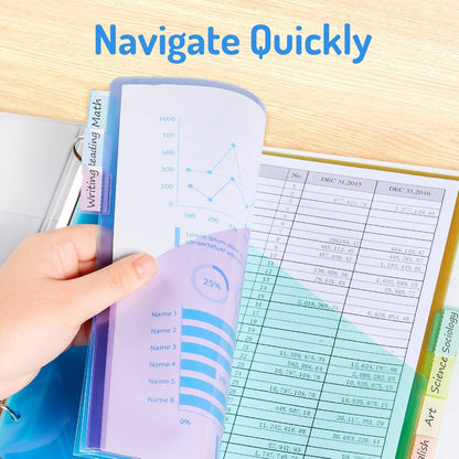 Forvencer 8 Count Dividers with Two Pockets, 8 tabs Binder Dividers for 3 Ring Binder Organizer, Multicolor, 1 Set