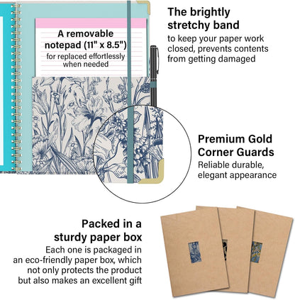 Foldable Clipboard Folio with Storage, 5 Plastic Folders with 10 Pockets,Refillable Lined Notepad (11" x 8.5"), Hardcover Project Organizer Nursing Teacher School Essentials