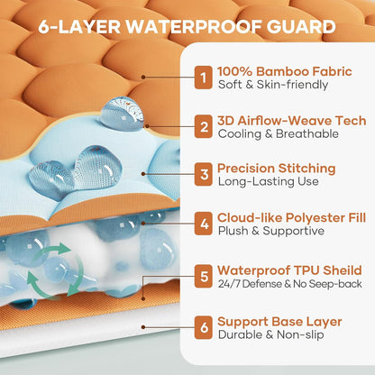 OhGeni 100% Waterproof Queen Size Mattress Protector,Soft Mattress Pad, Cooling Breathable Fitted Sheets,Washable Bed Cover,Non-Slip Deep Pocket,Noiseless for Bedroom
