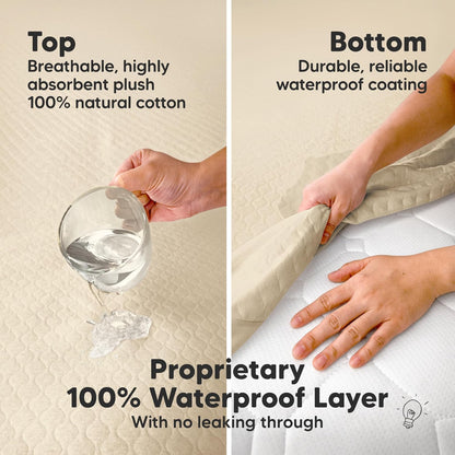 2-Pack Waterproof Crib Mattress Protector Cover Fitted - Quiet Baby Crib Mattress Pad Sheets, 52" x 28" Soft Quilted Cotton Baby Sheet, Machine Washable, Easy Fit, Durable (Soft White/Mavy)