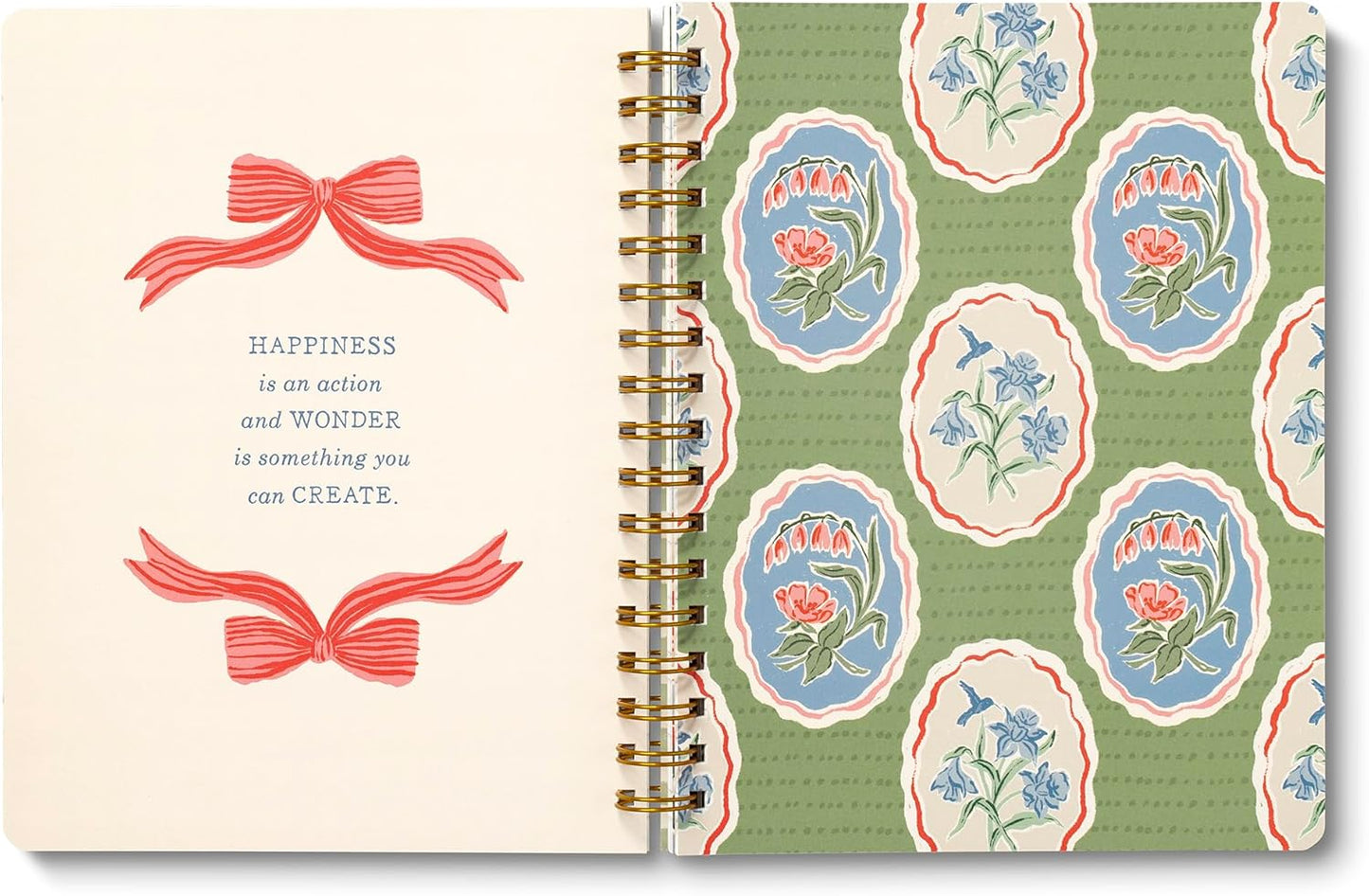 Compendium Spiral Notebook – Expect the Best Things to Happen Today – A Designer Spiral Notebook with 192 Lined Pages, College Ruled, 7.0" W x 9.25" H