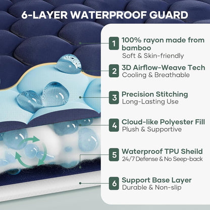 OhGeni 100% Waterproof Queen Size Mattress Protector,Soft Mattress Pad, Cooling Breathable Fitted Sheets,Washable Bed Cover,Non-Slip Deep Pocket,Noiseless for Bedroom