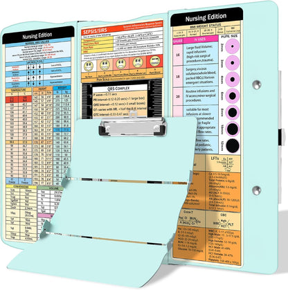 Nursing Clipboard Foldable Clipboard Medical: Edition Cheat Sheets Aluminum 3 Layers Foldable Clipboards Nursing Pocket Size Profile Clip Nurse Clipboards Notepad for Nurses Students and Doctors