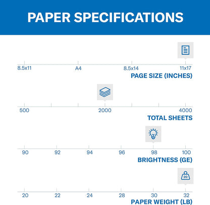 Hammermill Printer Paper, Premium Laser Print 32 lb, 8.5 x 11-98 Bright, Made in The USA, 104646R - 1 Ream (500 Sheets)