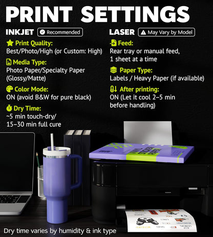 Premium Printable Vinyl Sticker Paper for Inkjet Printer and Laser - 20 White Matte Sticker Paper Waterproof - Durability Adhesive Paper 8.5 x 11, Fast Dry, Holds Ink Well, Great for Cutting Machines