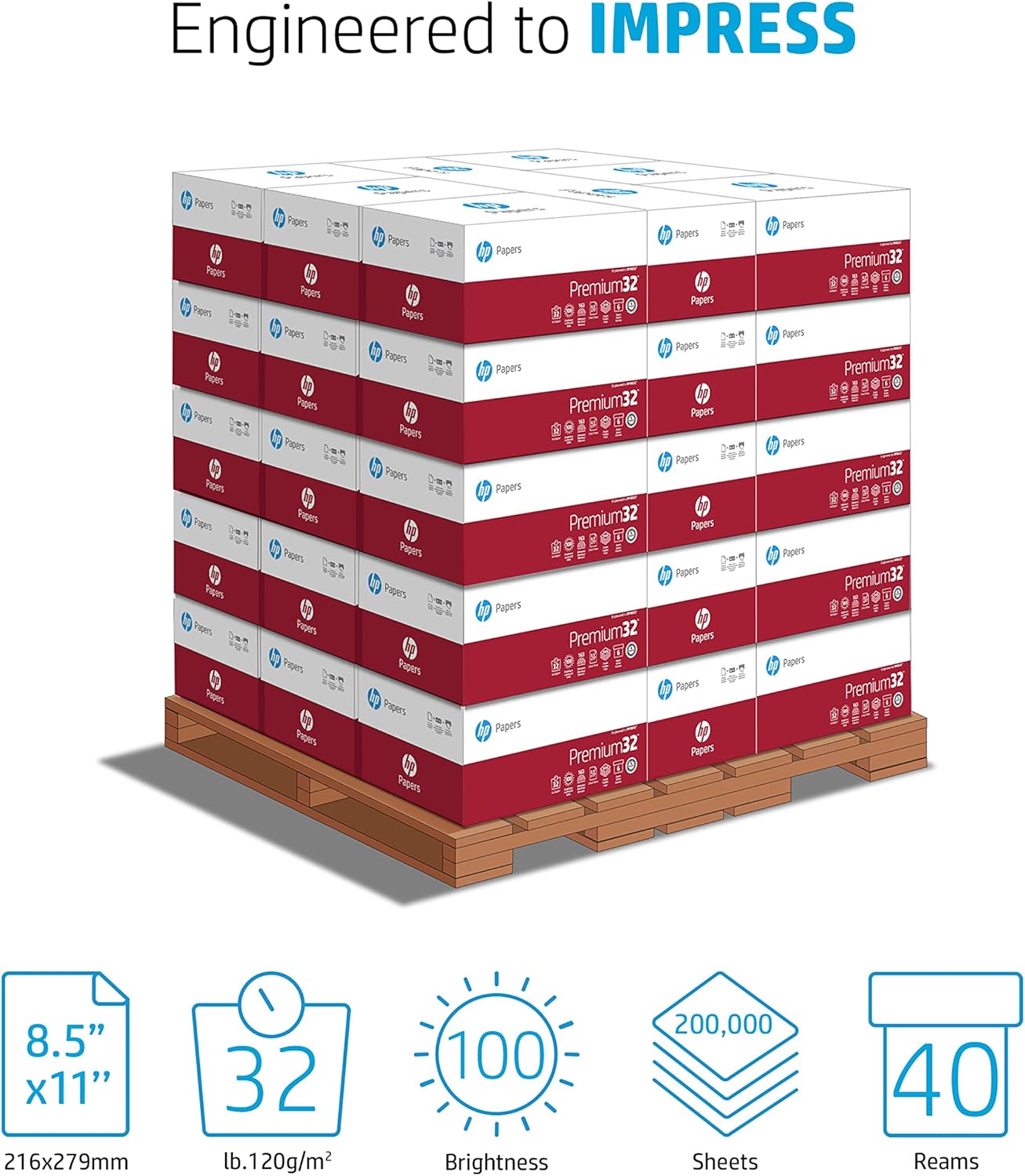HP Printer Paper | 8.5 x 11 Paper | Premium 24 lb | 1 Ream - 500 Sheets | 100 Bright | Made in USA - FSC Certified | 112400R