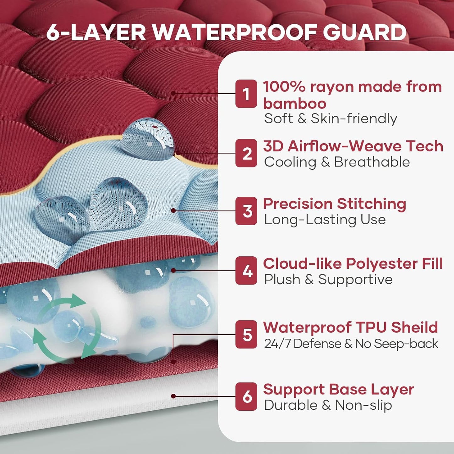 OhGeni 100% Waterproof Queen Size Mattress Protector,Soft Mattress Pad, Cooling Breathable Fitted Sheets,Washable Bed Cover,Non-Slip Deep Pocket,Noiseless for Bedroom