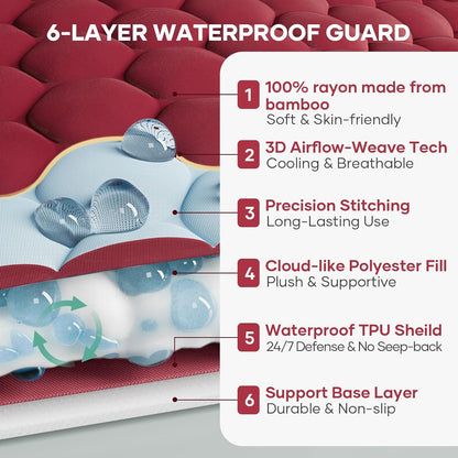 OhGeni 100% Waterproof Queen Size Mattress Protector,Soft Mattress Pad, Cooling Breathable Fitted Sheets,Washable Bed Cover,Non-Slip Deep Pocket,Noiseless for Bedroom