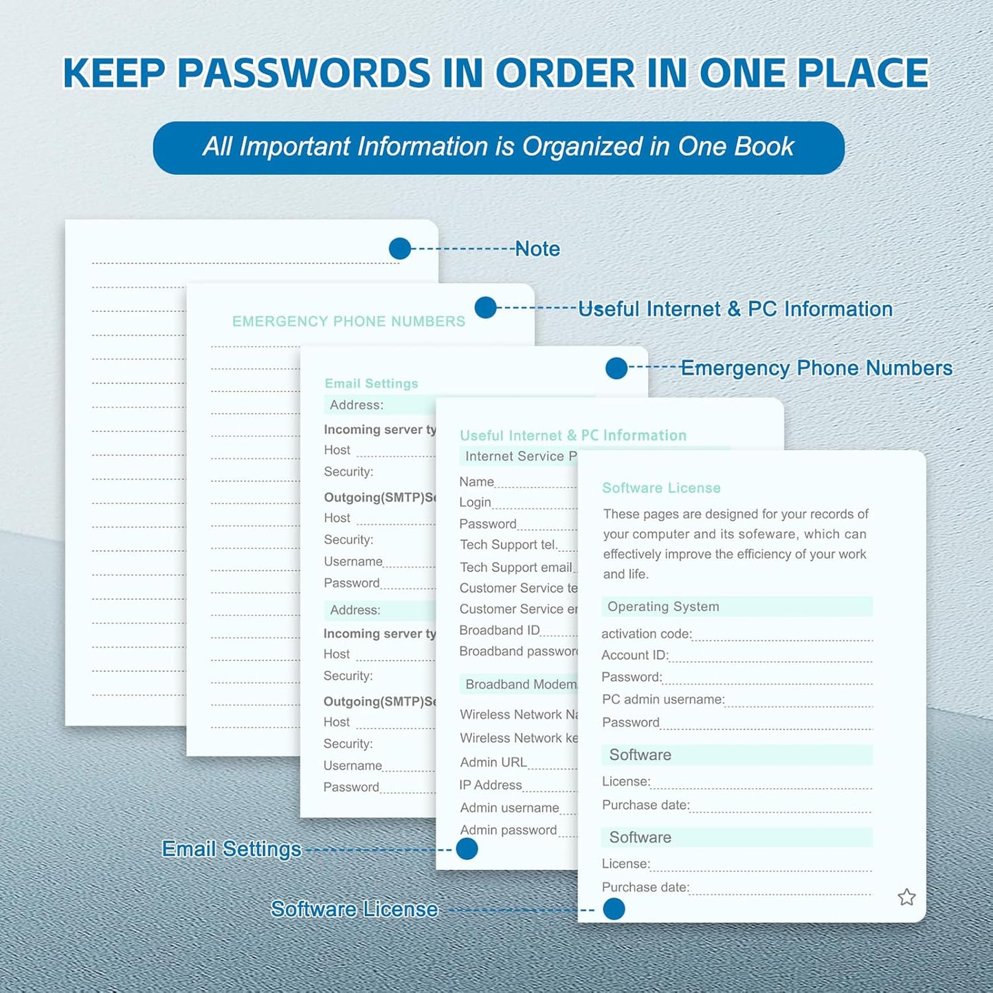 MOSA BEAR Password Keeper Book with Alphabetical Tabs，4.3"x5.7" Small Password Books for Seniors Password Notebook for Internet Website Address Log in Detail（Dark Blue）