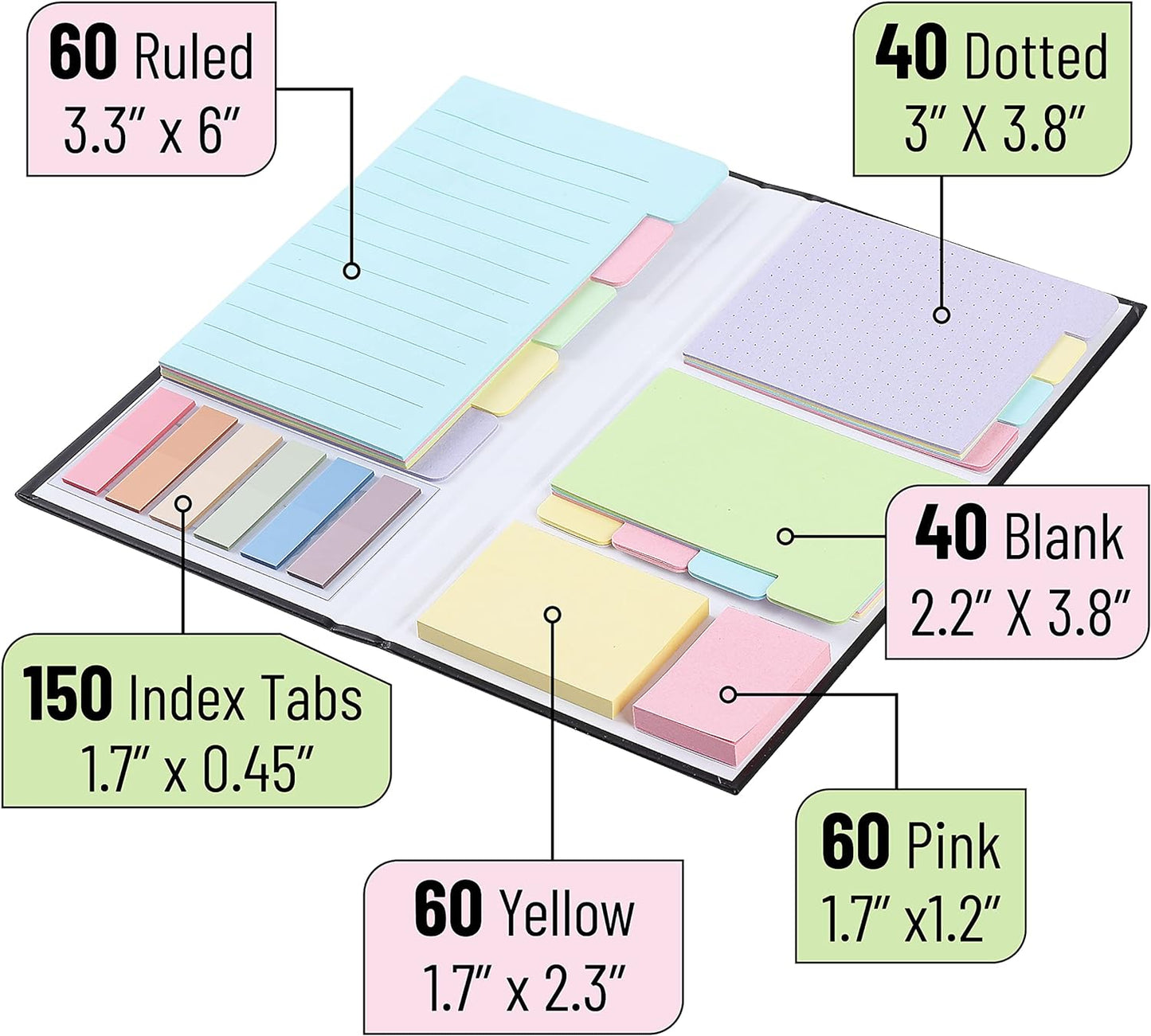 Mr. Pen- Sticky Notes Set, 410 Pack, Ruled, Dotted & Blank Notes with 150 Index Tabs, Divider Sticky Pads for Bible Study, Office, School, Planning, Journaling & Organization