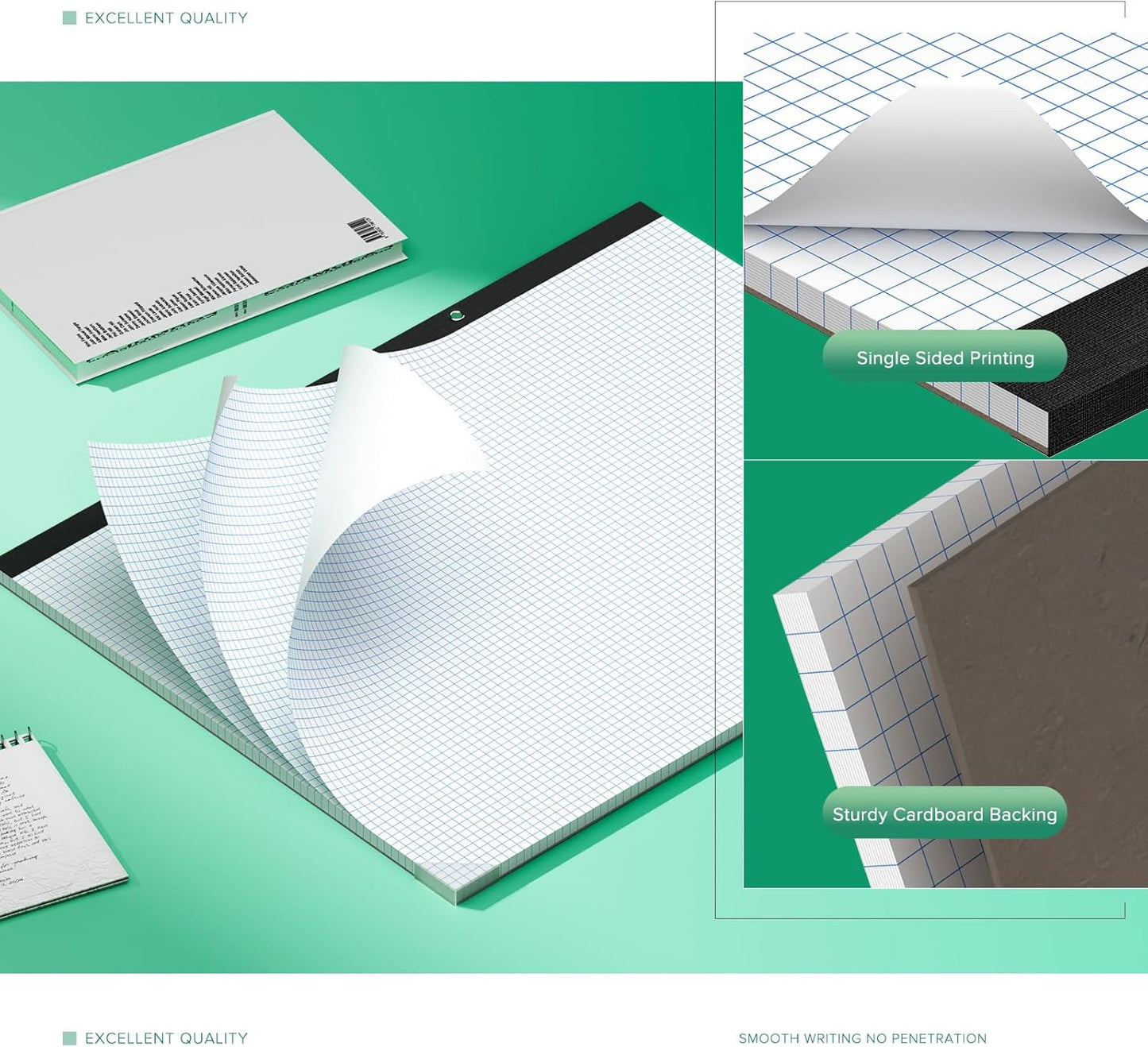 Large Engineering Graph Paper 22x17, 50 Sheets Extra Large Graph Paper 17 x 22 1/4 Grid Pad, 100 GSM Blueprint Drafting Paper 4x4 Grid Paper 22x17 with Sturdy Back for Engineer Math Sketching Drafts