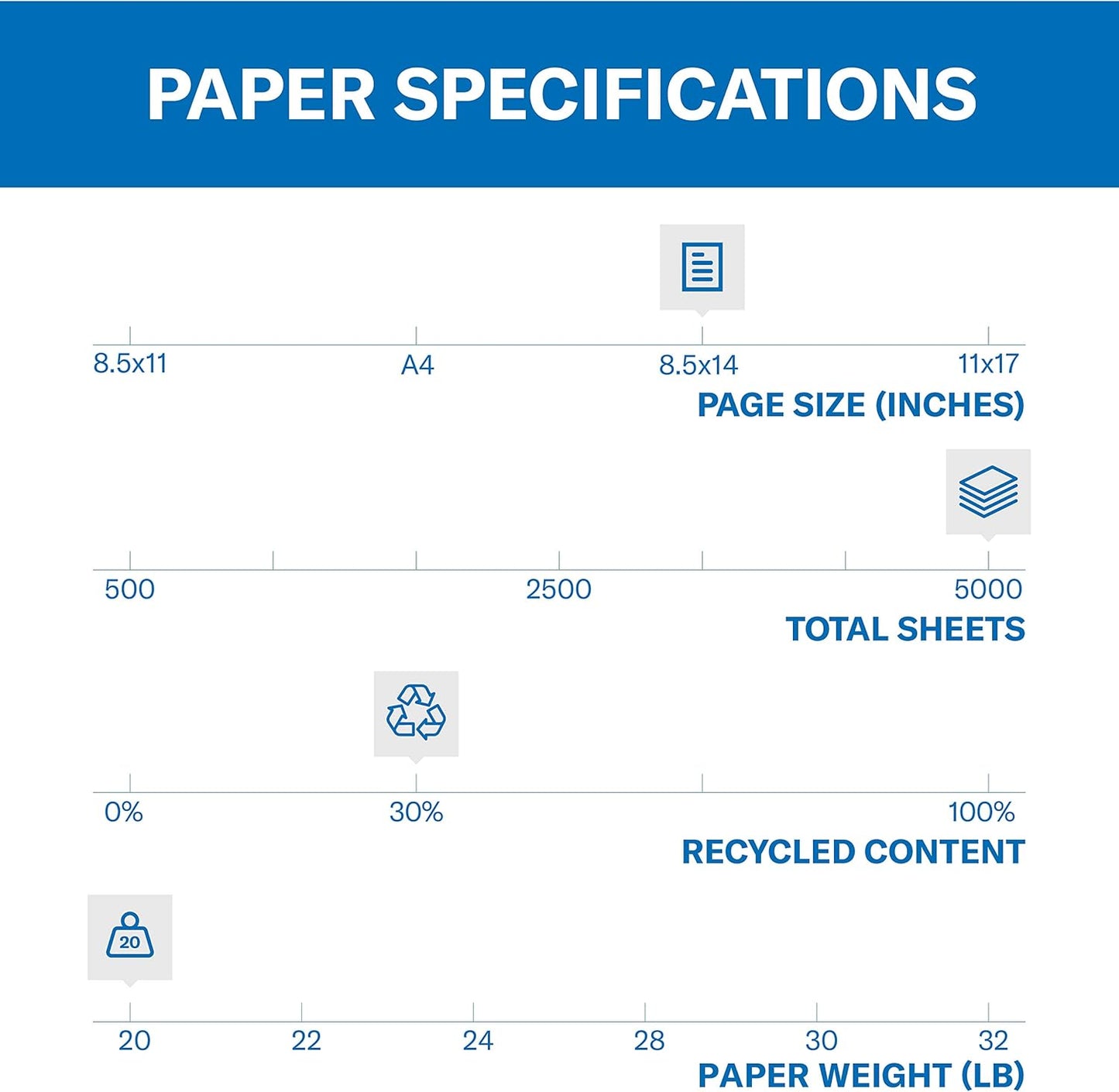Hammermill Colored Paper, 20lb Pink Printer Paper, 8-1/2 x 11- 1 Ream (500 Sheets) - Made in the USA, Pastel Paper, 103382R