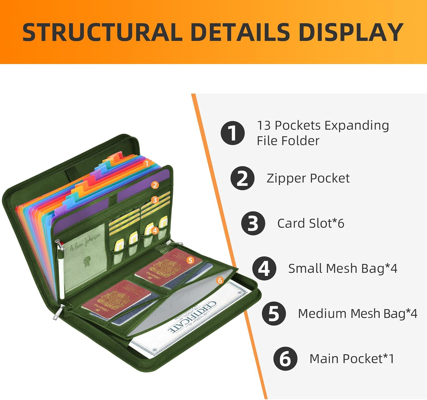 JUNDUN Accordion File Organizer - Fireproof Accordion Folder with Zipper & Labels - 13 Pocket Expanding File Folder with Multi-Pockets Document Organizer Folder for Letter A4 Files | Receipt and More