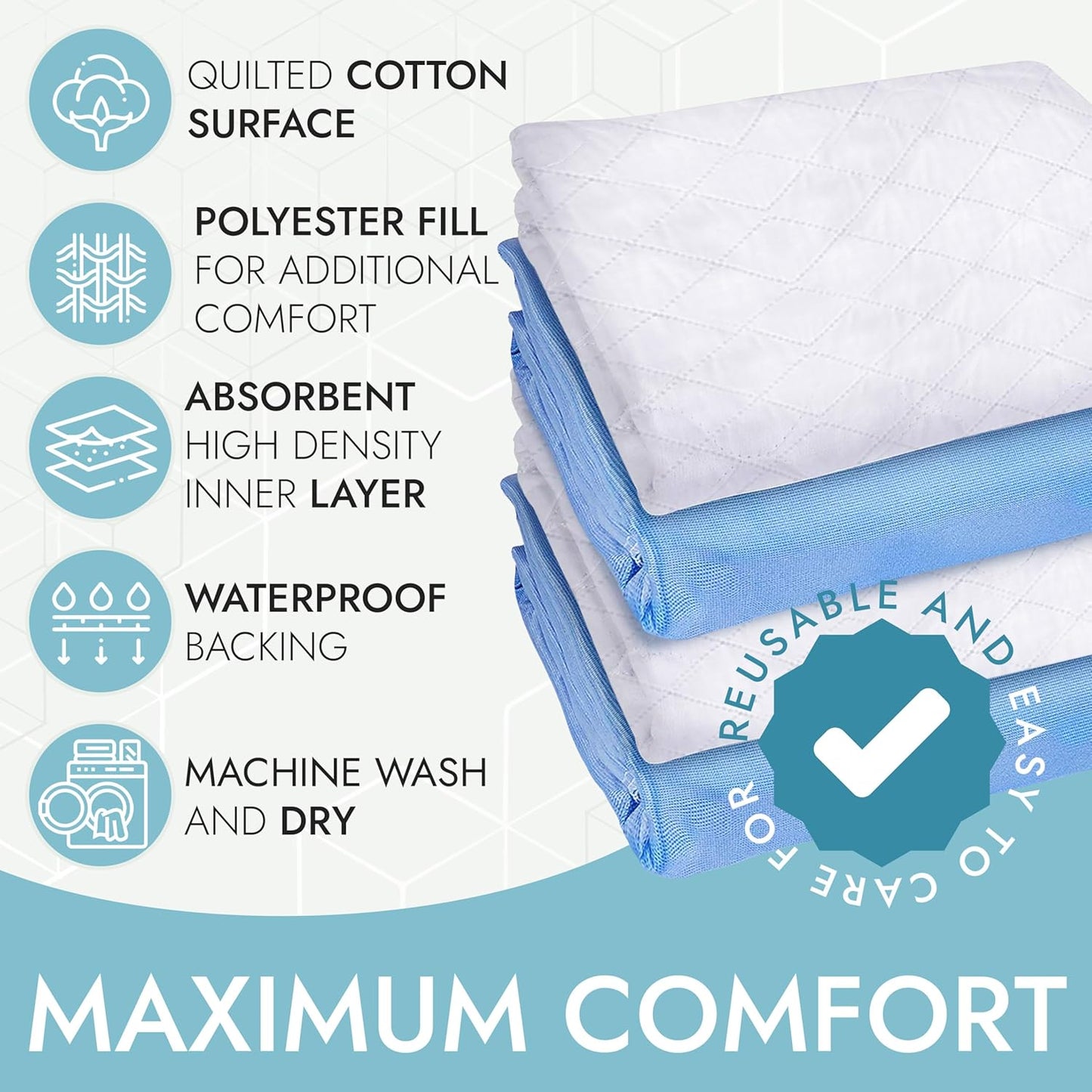 Epica Premium Ultra Plus Waterproof Sheet Protector Bed Pad, Under-pad, Quilted, Waterproof, and Washable, 34" x 52" for Children or Adults with Incontinence 34”x 52” (500 Washes ) Pack of 1